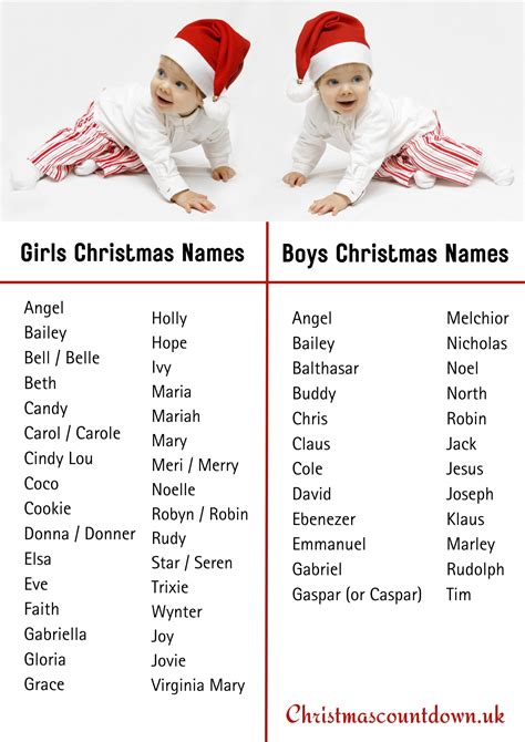 Christmas name ideas Christmas Baby Names, Christmas Girl, Tim And ...