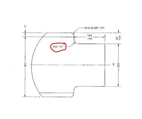 Python Beam Cope 的图像结果