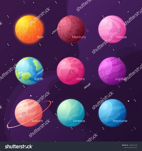 Solar System Cartoon 的图像结果