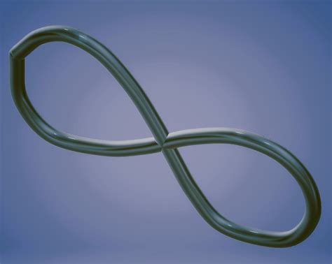 Infinity Status 的图像结果