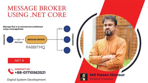 Image result for RabbitMQ .Net Message Handling