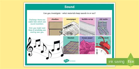 Sound Insulation Experiment KS2 Prompt Display Poster