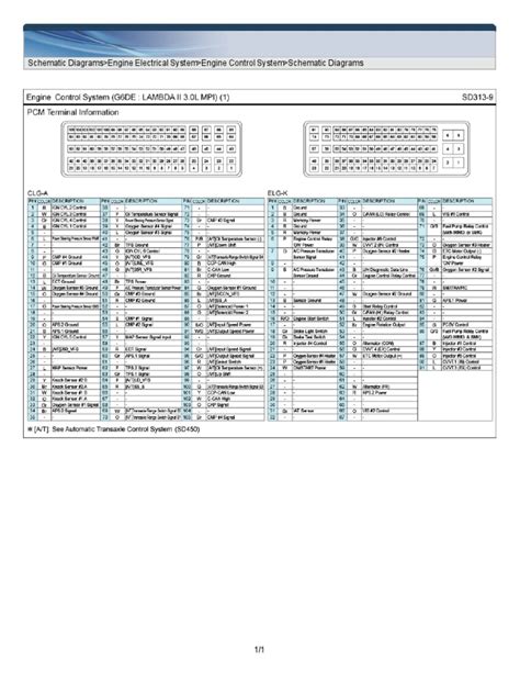 Image result for Basic Engine Control Module Diagram