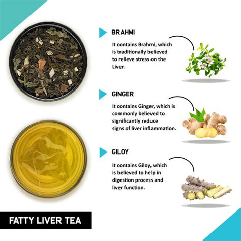 Teacurry - Buy Delicious Wellness Teas Online | Wellness Tea Store