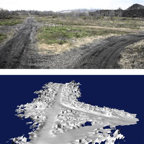 Image result for Off-Road Test Center Map