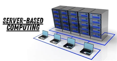 Image result for Server Computing