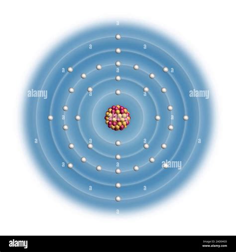 Electron Configuration Strontium