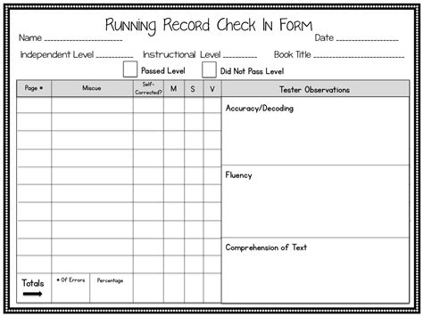 Image result for Running Record Example Guided Reading