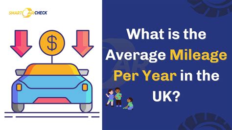 What's The Average Miles Per Year In The UK? Find out NOW