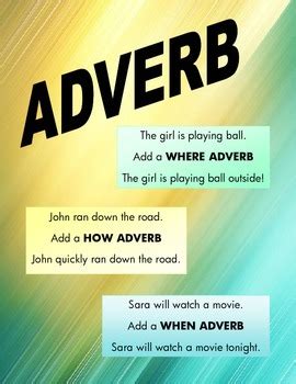 ADVERB: Learn how to add when, where and how adverbs to sentences!