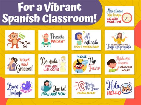 Spanish Classroom Printable Poster Set - Spanish Teacher Classroom ...