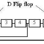 Algorithmically Random Sequence 的图像结果