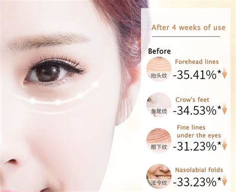 Buy 2PCS Snake Venom Peptide Anti-Wrinkle Eye Cream, Lifts Firming Eye ...