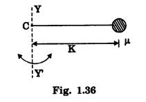 Moment of inertia of a diatomic molecule