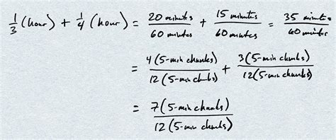 Math Timetable Tricks 的图像结果