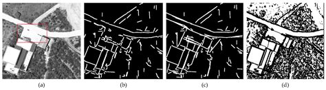 Road Extraction from VHR Remote-Sensing Imagery via Object Segmentation ...