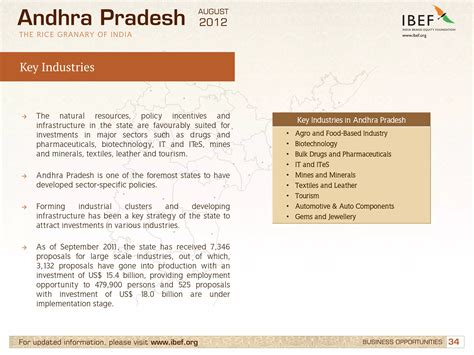 Infrastructure in Andhra Pradesh, Industries in Andhra Pradesh, GSDP | PDF