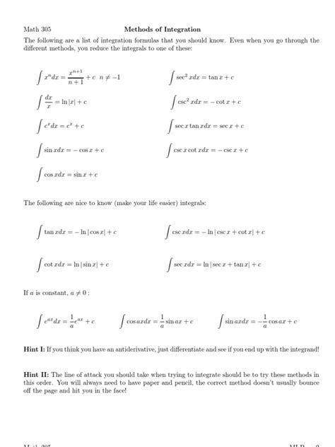 Image result for Methods of Integration