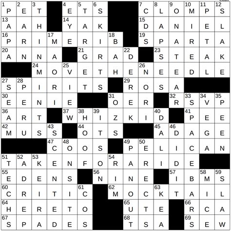 Flower Part Crossword Clue | Best Flower Site