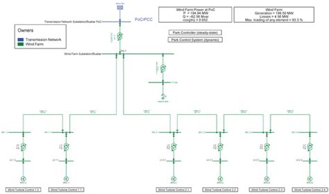 Assessment of Energy Arbitrage Using Energy Storage Systems: A Wind ...