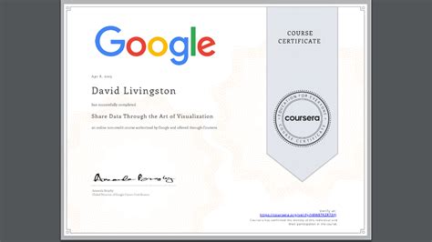 Tableau is Freaking awesome!!!! Now I know how all those charts an ...