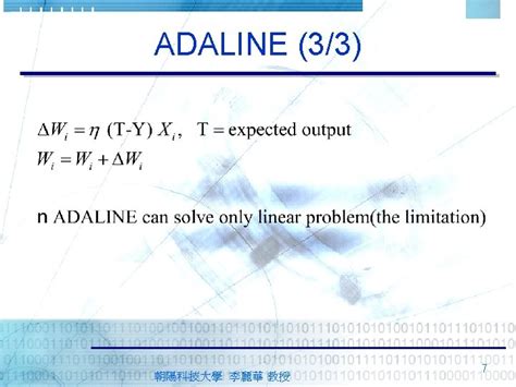 Implement and Function Using Adaline Network 的图像结果