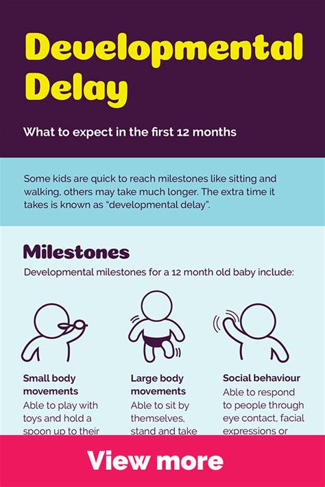 Image result for Significant Developmental Delay