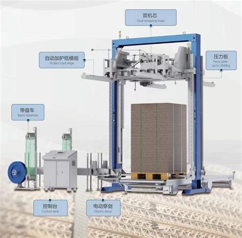 Image result for Instructions Threading a Strapping Machine