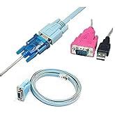 HDE USB to Serial Interface Cable with Serial to RJ45 Console Adapter ...