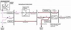 clutch safety switch wiring diagram clutch safety switch mystery mustang forums at stangnet clutch safety switch wiring diagram clutch safety switch mystery mustang forums at stangnet