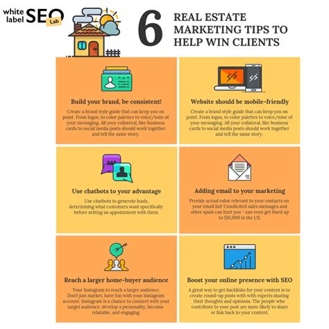 Boost Your Real Estate Marketing Strategy with White Label Link Seo ...