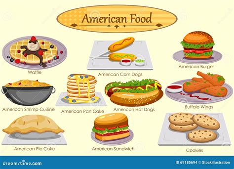 Typical American Foods
