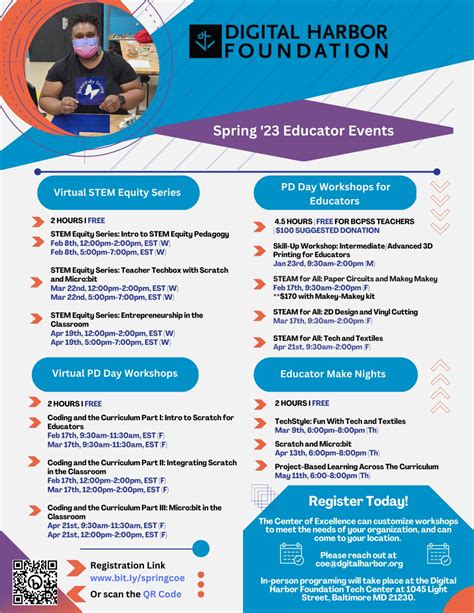Digital Harbor Foundation on LinkedIn: Registration for our Spring ...