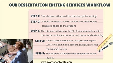 Editing Dissertation 的图像结果