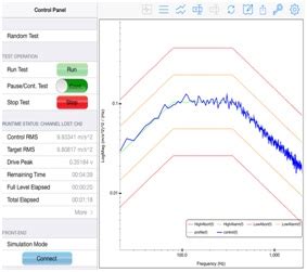 Image result for Random Vibration Testing for Glucometer