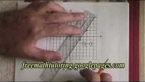 Rise Over Run Explanation 的图像结果