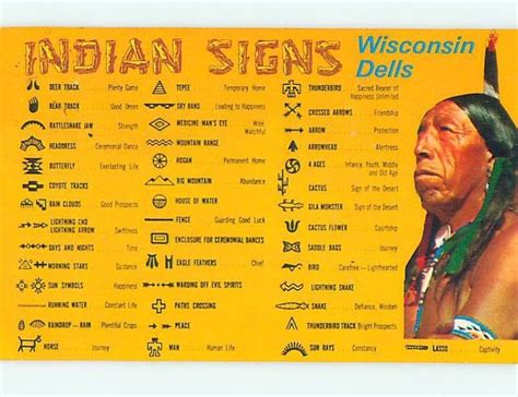 Did Native American Tribes Have Written Languages?