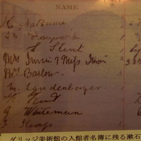 London Natsume Soseki Memorial Hall - Tripadvisor