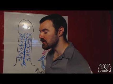 Image result for Angion Method Review