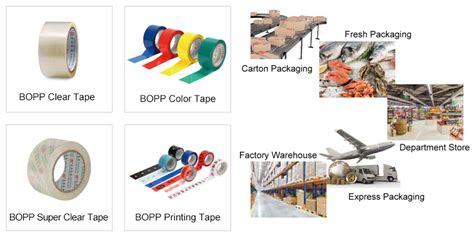 Packing 的图像结果