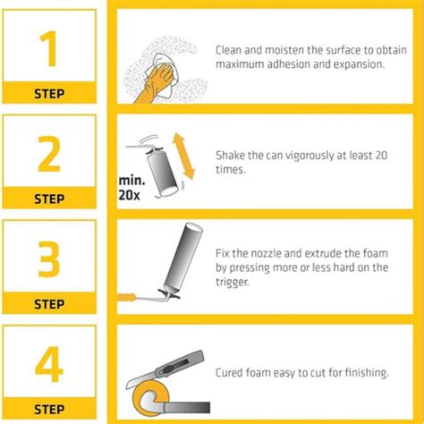 Dhanyata Fire Resistant Polyurethane Foam Insulation Spray Adhesive ...