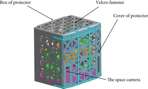 Space Camera Structure 的图像结果