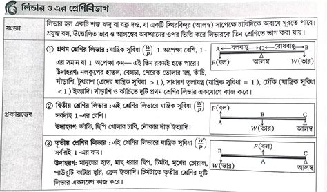 লিভার কাকে বলে।প্রথম শ্রেণীর লিভার কাকে বলে । দ্বিতীয় শ্রেণীর লিভার ...