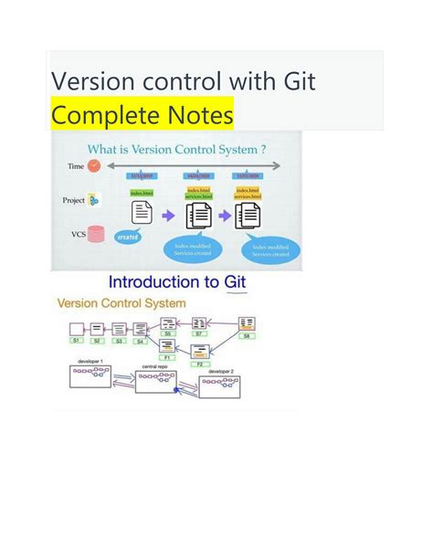Image result for Git Version Control Tutorial