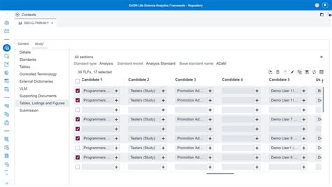 Pharma Analytics | SAS Life Science Analytics Framework | SAS India