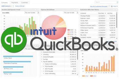 QuickBooks Desktop Server Setup 的图像结果