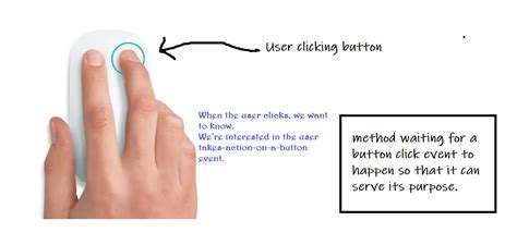 Image result for Java GUI Tutorial