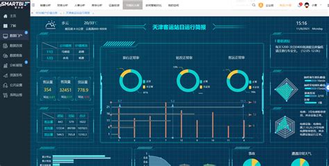 2024好用的手机saas软件排行榜前十名_手机saas app哪个好