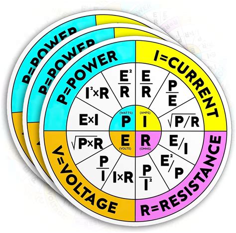 Amazon.com: 12 PCS Ohms Law Sticker, Funny Ohms Law Wheel Sticker, Ohm's Law Diagram Electrican ...