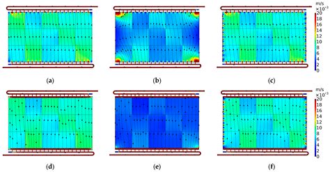 A Three-Dimensional Hydraulic Stack Model for Redox Flow Batteries ...